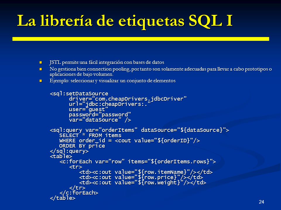 La librería de etiquetas SQL I