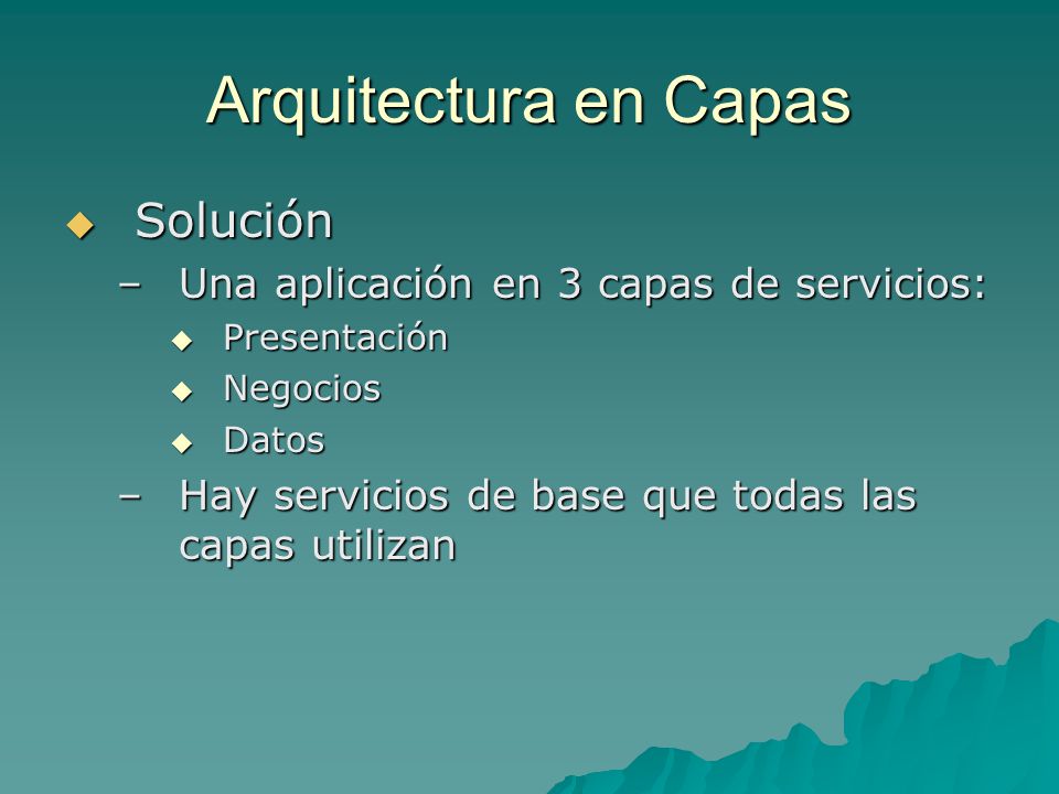 Arquitectura en Capas Solución Una aplicación en 3 capas de servicios: