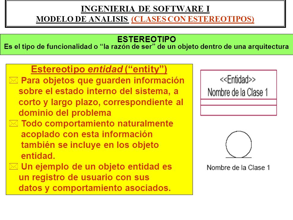 INGENIERIA DE SOFTWARE I MODELO DE ANALISIS (CLASES CON ESTEREOTIPOS)