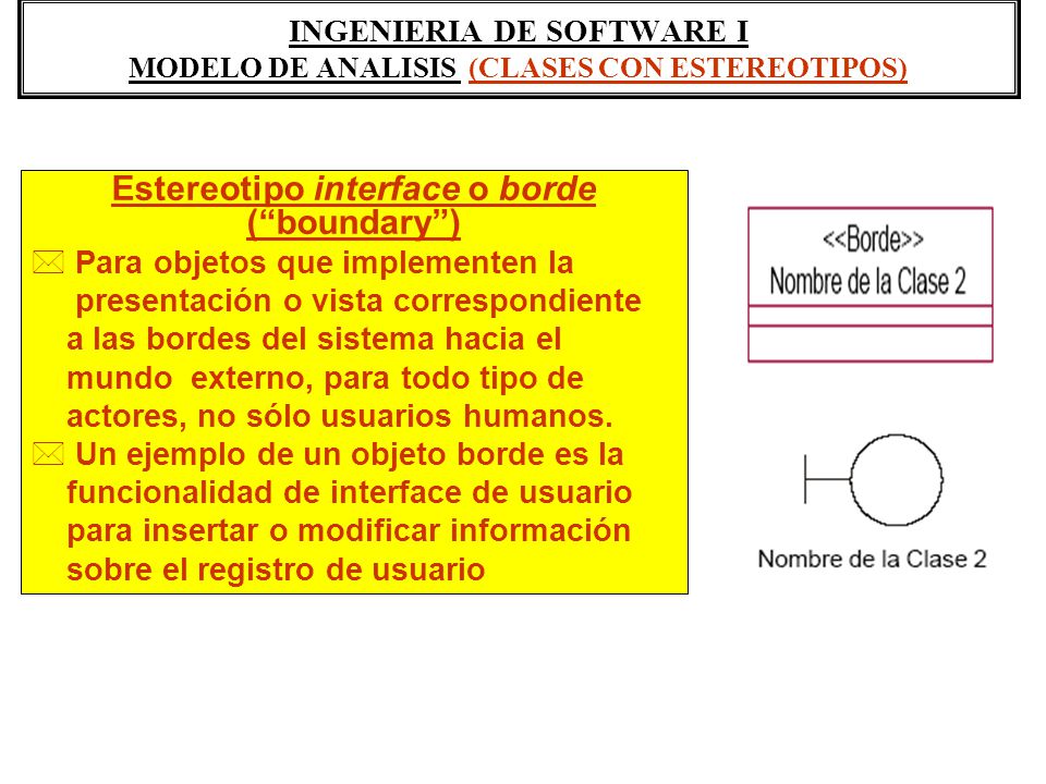 INGENIERIA DE SOFTWARE I MODELO DE ANALISIS (CLASES CON ESTEREOTIPOS)