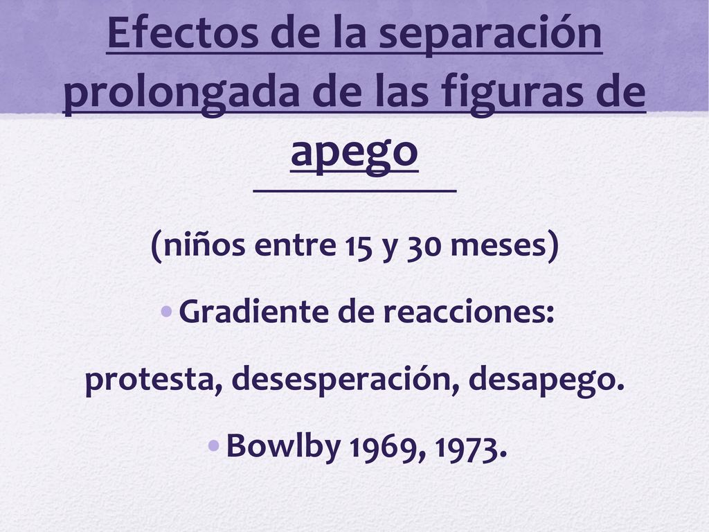 Efectos de la separación prolongada de las figuras de apego