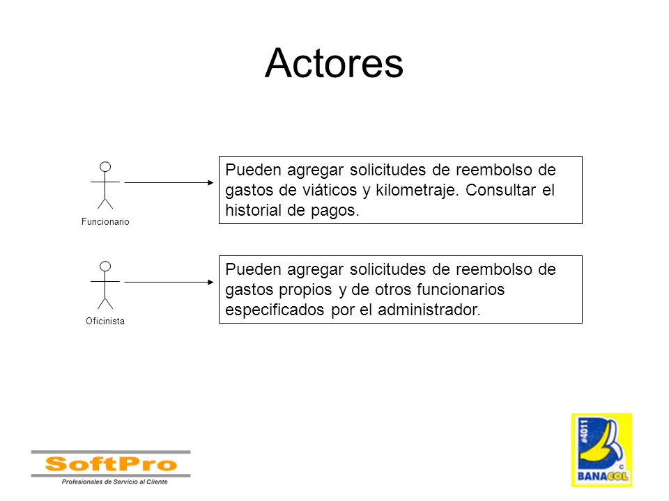 Actores Pueden agregar solicitudes de reembolso de gastos de viáticos y kilometraje. Consultar el historial de pagos.