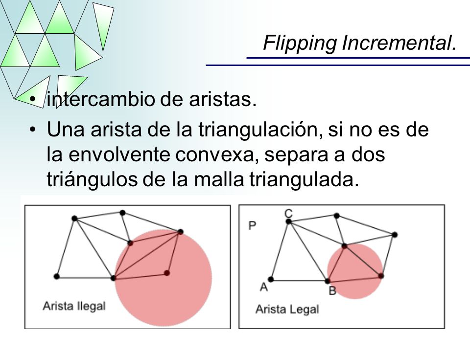 Flipping Incremental. intercambio de aristas.