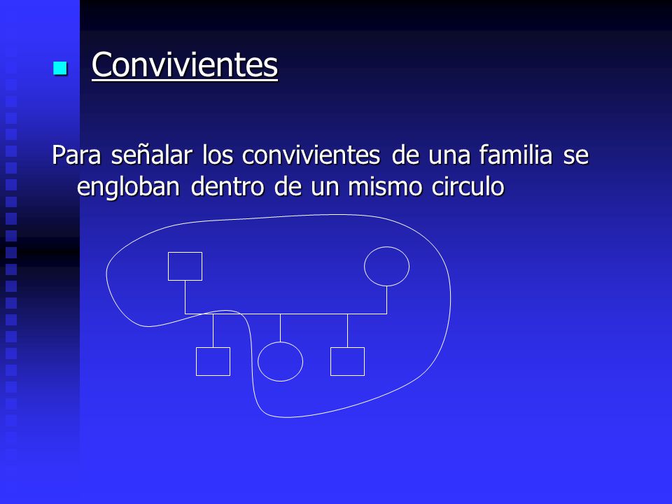 Convivientes Para señalar los convivientes de una familia se engloban dentro de un mismo circulo