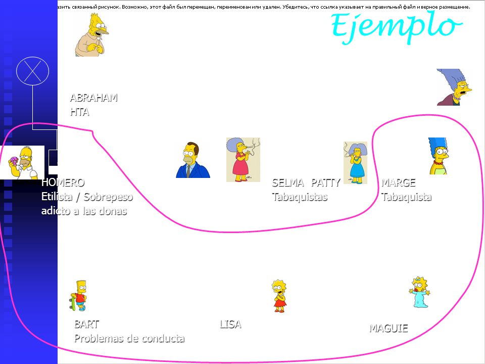 Ejemplo ABRAHAM HTA HOMERO Etilista / Sobrepeso