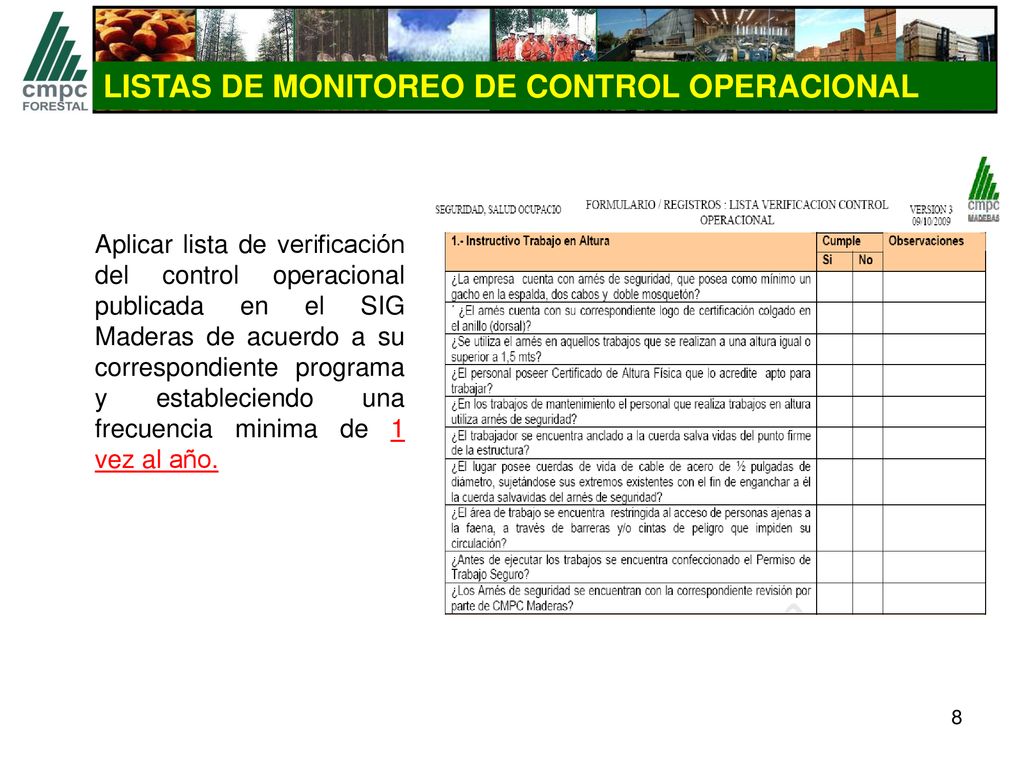 LISTAS DE MONITOREO DE CONTROL OPERACIONAL