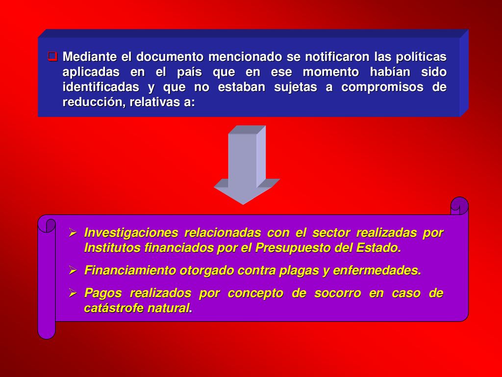 Mediante el documento mencionado se notificaron las políticas aplicadas en el país que en ese momento habían sido identificadas y que no estaban sujetas a compromisos de reducción, relativas a: