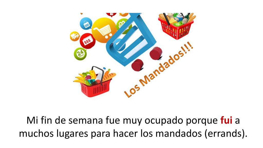 Mi fin de semana fue muy ocupado porque fui a muchos lugares para hacer los mandados (errands).