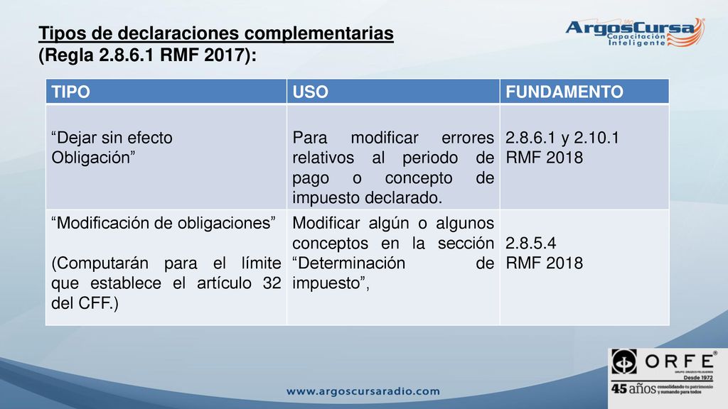 Tipos de declaraciones complementarias (Regla RMF 2017):