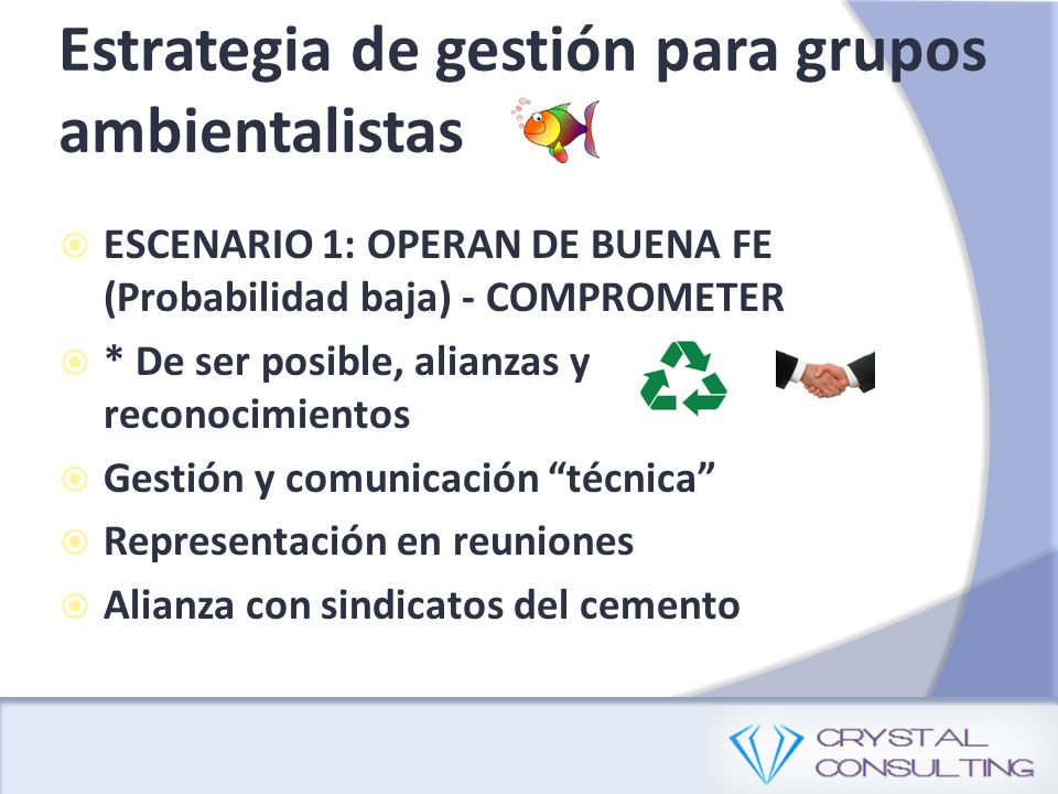 Estrategia de gestión para grupos ambientalistas
