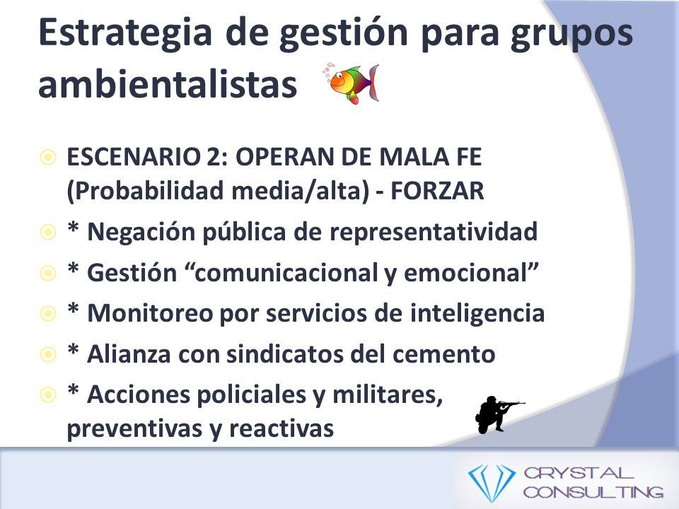 Estrategia de gestión para grupos ambientalistas