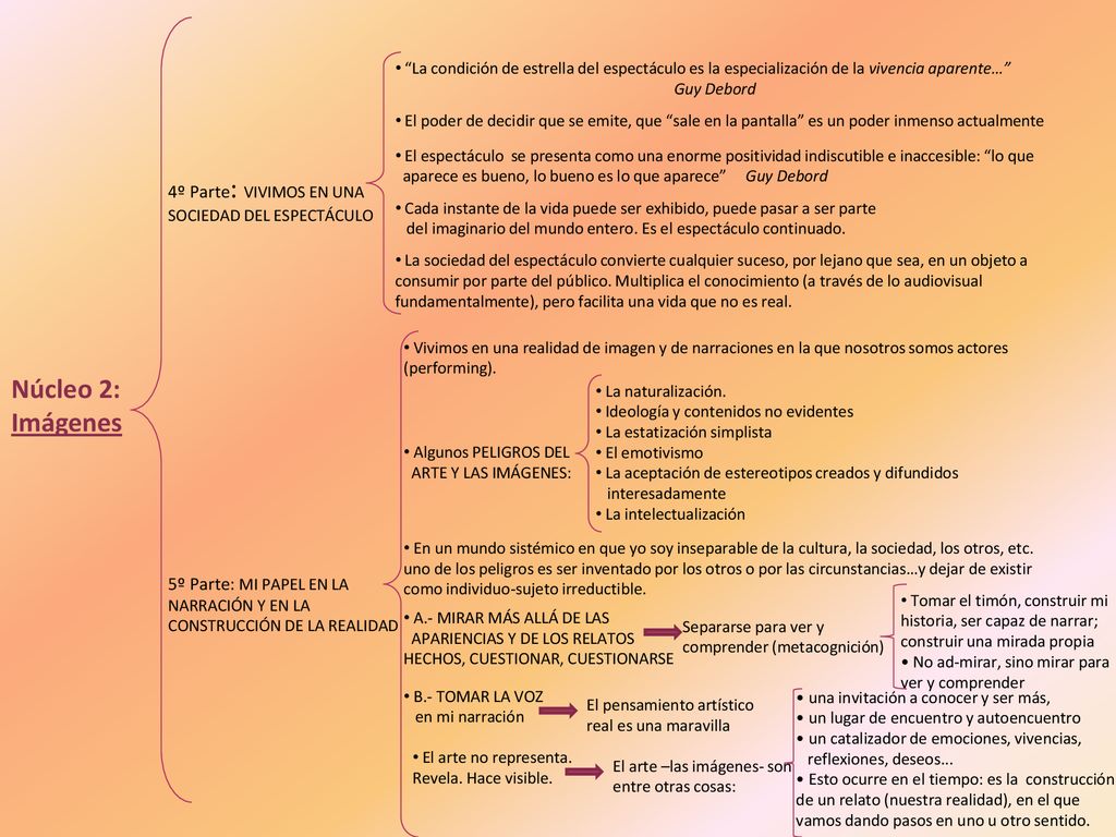Núcleo 2: Imágenes 4º Parte: VIVIMOS EN UNA 5º Parte: MI PAPEL EN LA