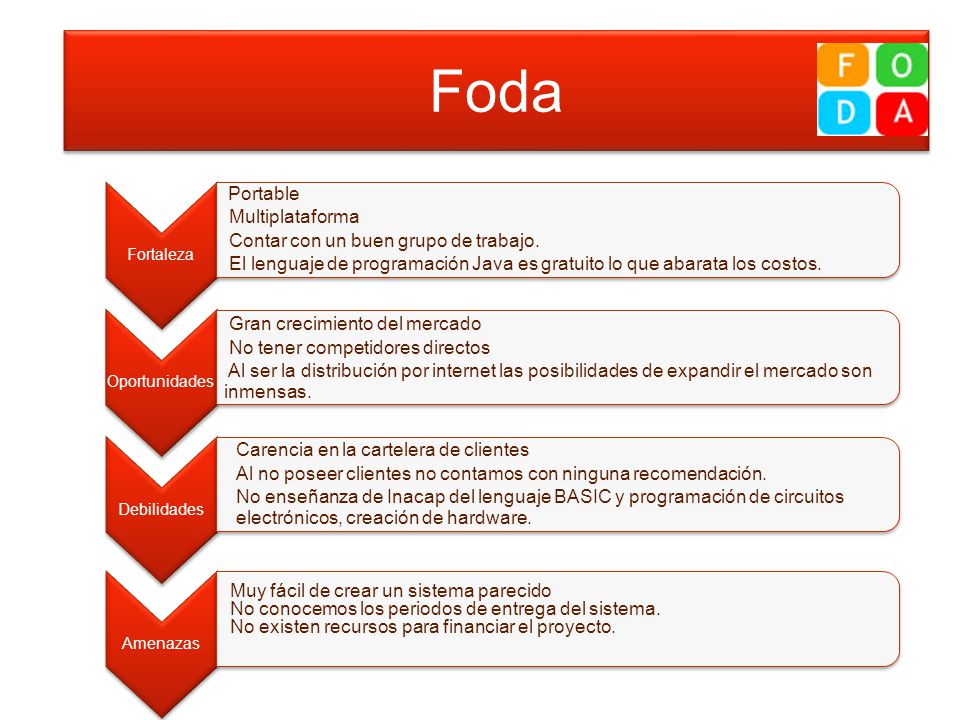 foda Foda Multiplataforma Contar con un buen grupo de trabajo.