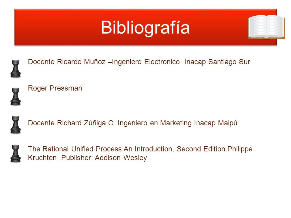 Bibliografía Docente Ricardo Muñoz –Ingeniero Electronico Inacap Santiago Sur. Roger Pressman.