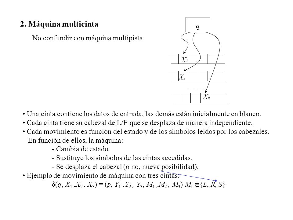 2. Máquina multicinta q No confundir con máquina multipista X1 X2 Xn
