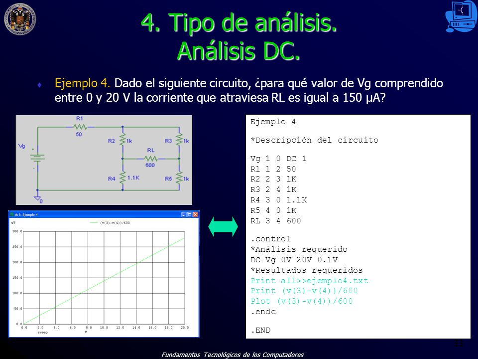 4. Tipo de análisis. Análisis DC.
