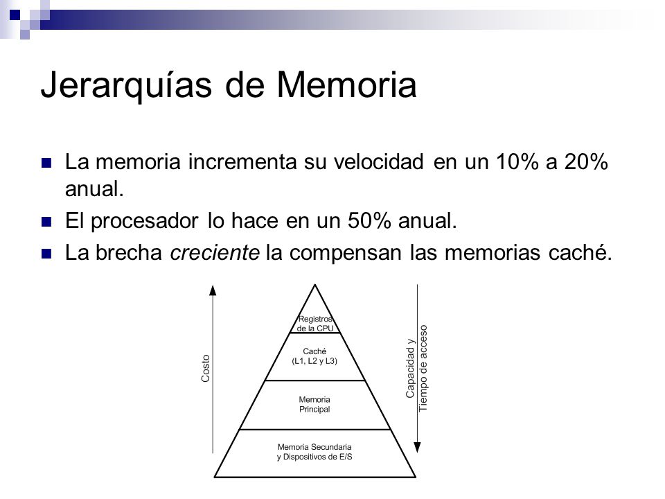 Jerarquías de Memoria La memoria incrementa su velocidad en un 10% a 20% anual. El procesador lo hace en un 50% anual.