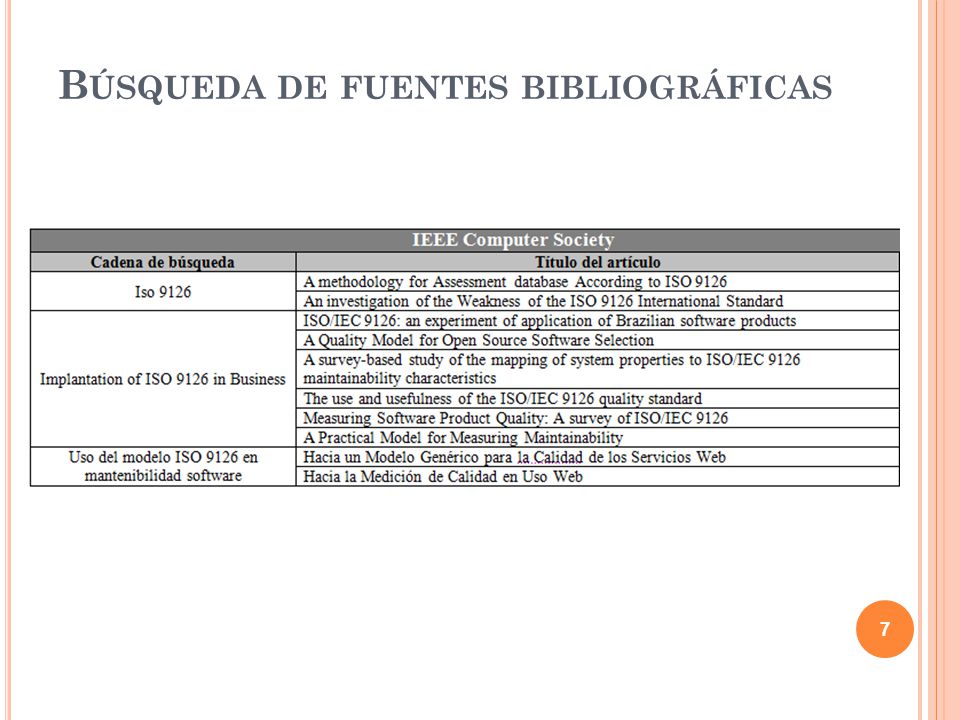 Búsqueda de fuentes bibliográficas