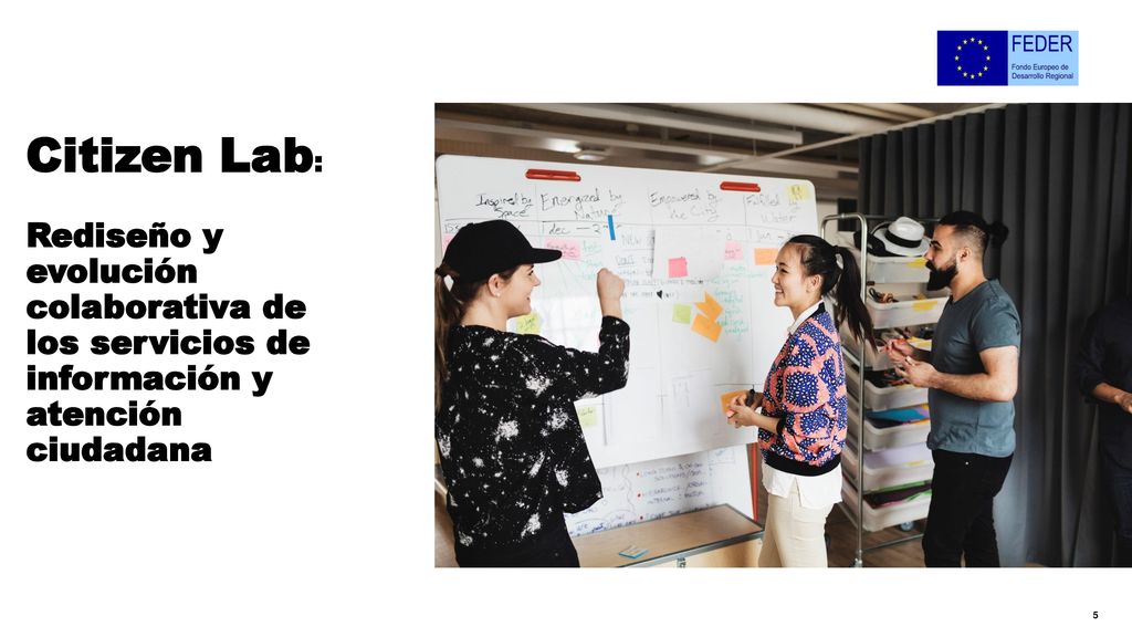 Citizen Lab: Rediseño y evolución colaborativa de los servicios de información y atención ciudadana.