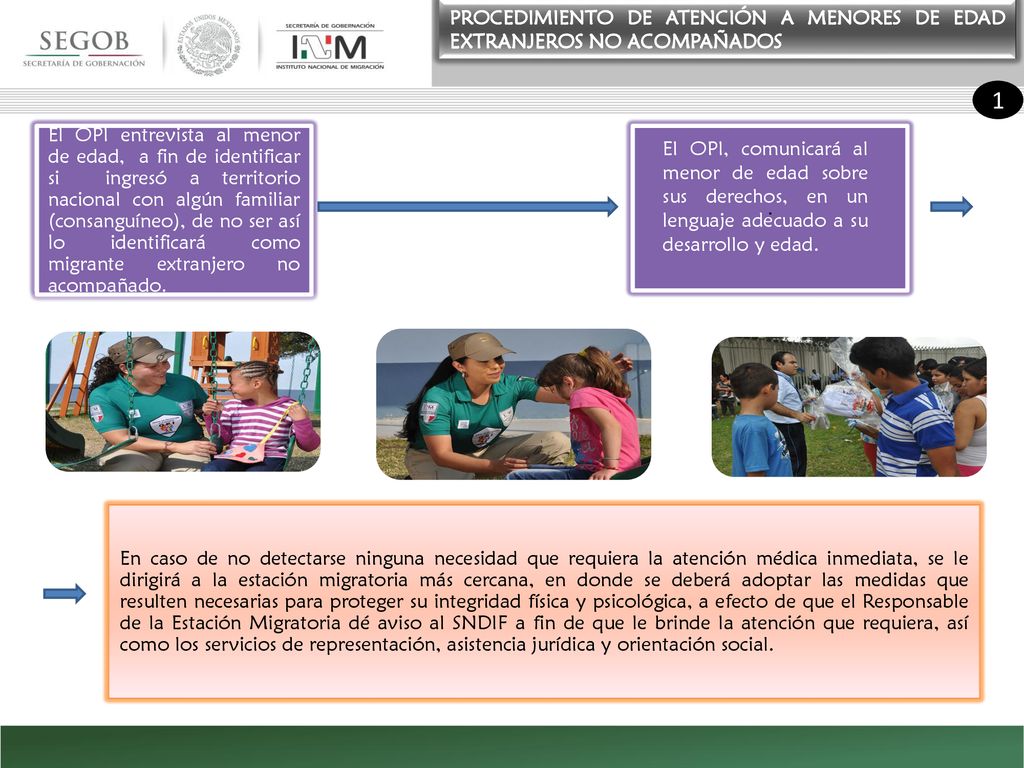 PROCEDIMIENTO DE ATENCIÓN A MENORES DE EDAD EXTRANJEROS NO ACOMPAÑADOS