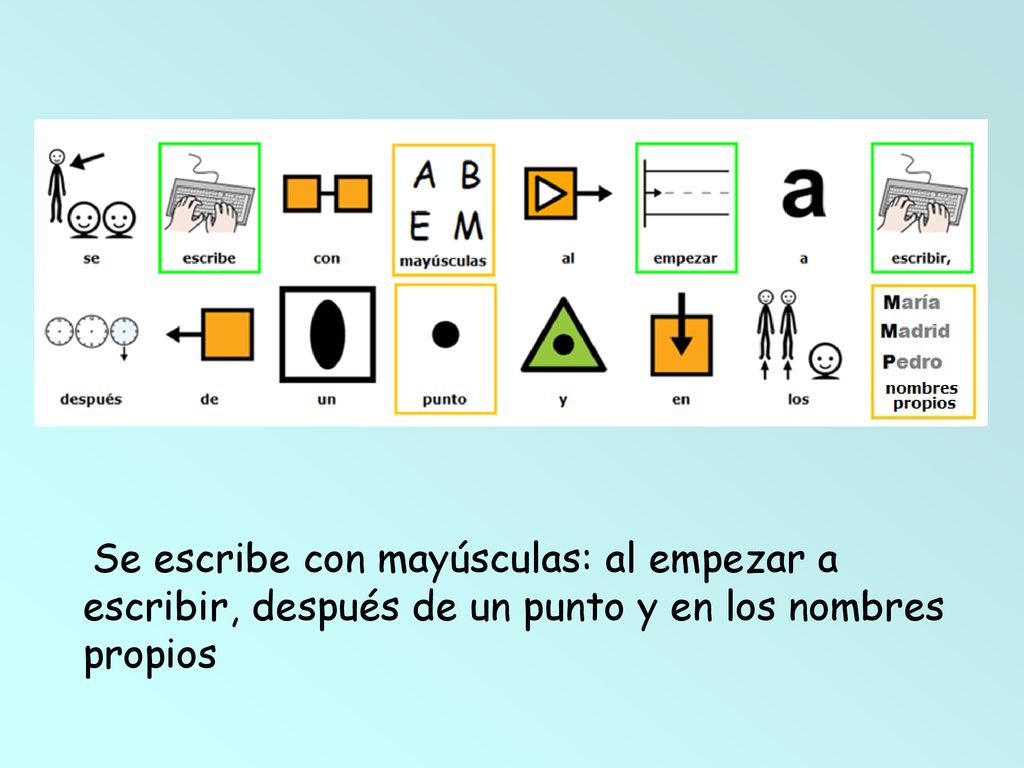 Se escribe con mayúsculas: al empezar a escribir, después de un punto y en los nombres propios