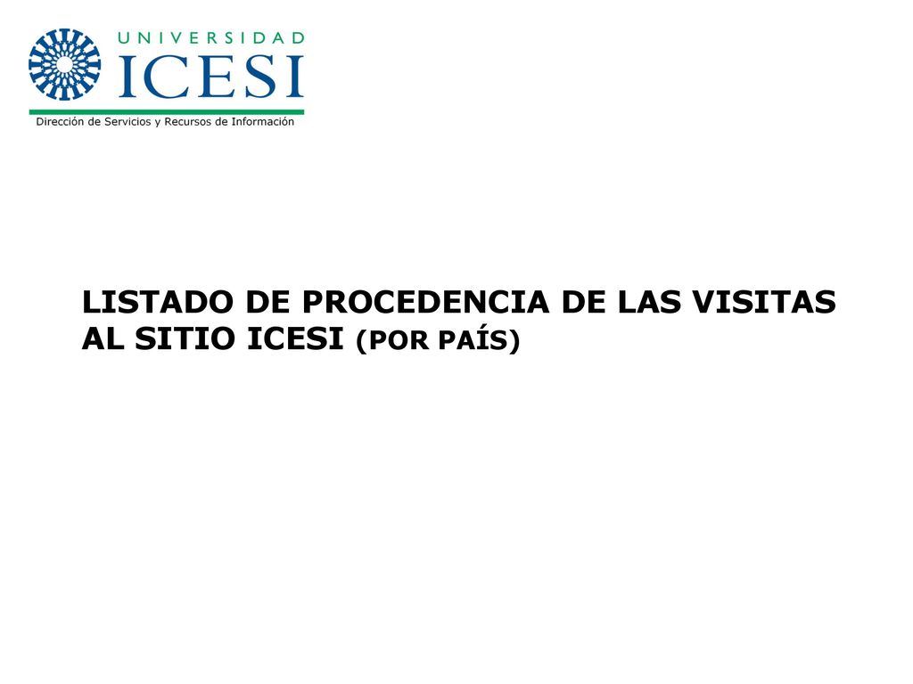 Listado de procedencia de las visitas al sitio Icesi (por país)