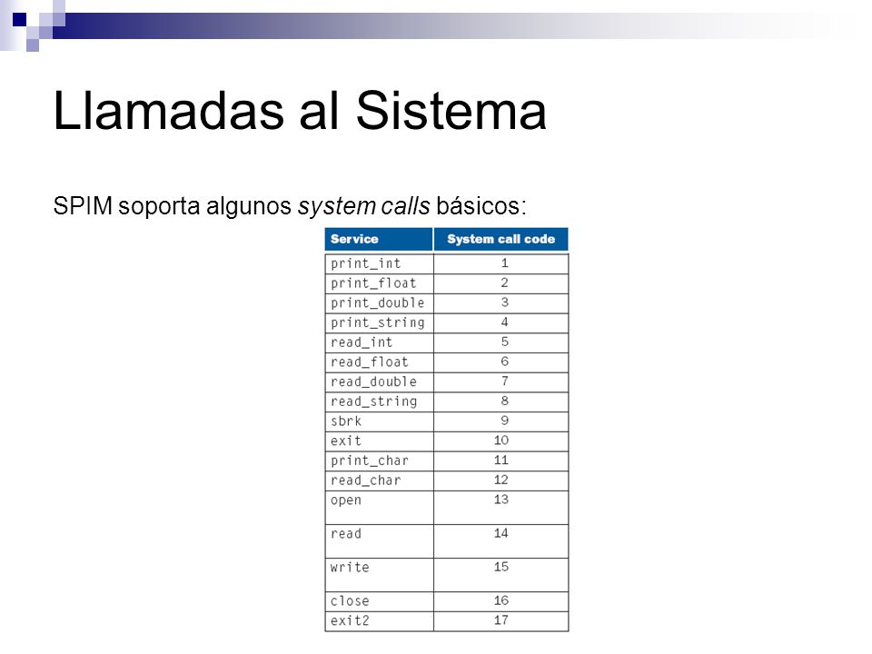 Llamadas al Sistema SPIM soporta algunos system calls básicos: