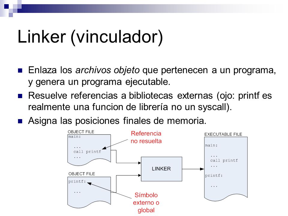 Linker (vinculador) Enlaza los archivos objeto que pertenecen a un programa, y genera un programa ejecutable.