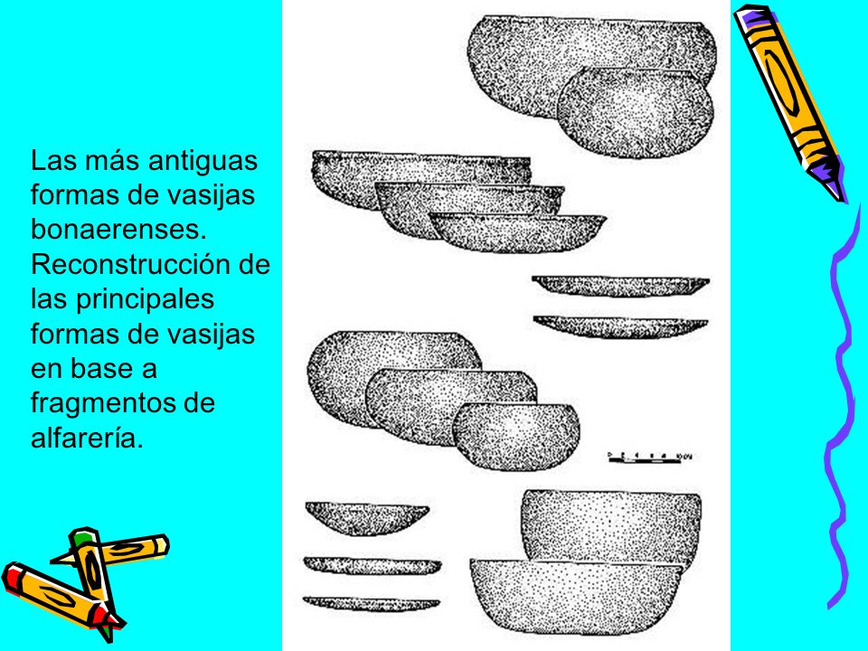 Las más antiguas formas de vasijas bonaerenses