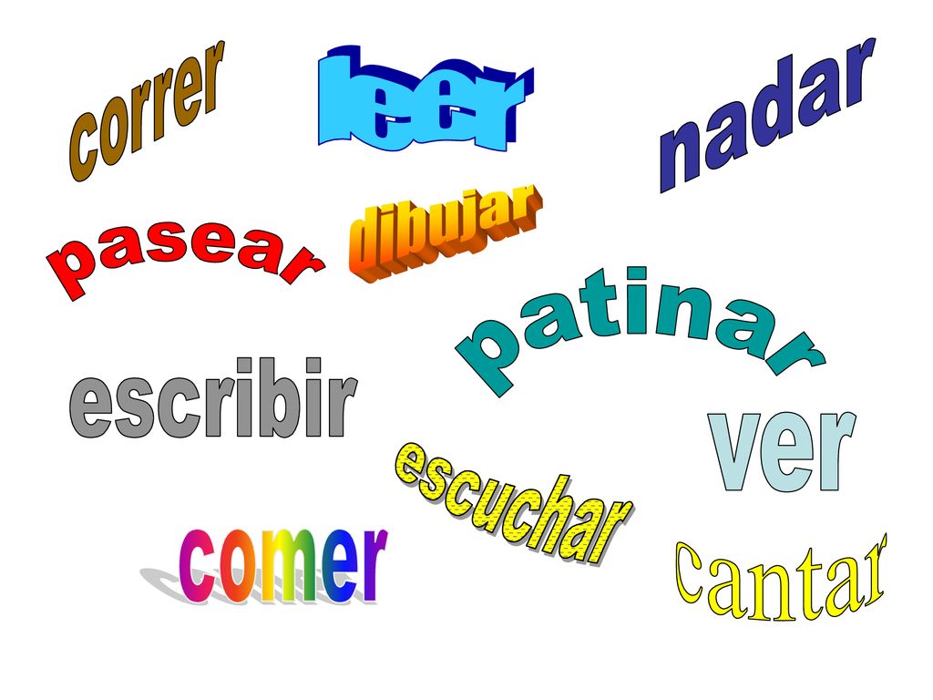 nadar correr leer dibujar pasear patinar escribir ver escuchar cantar comer