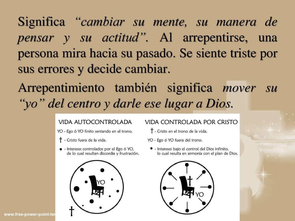 Significa cambiar su mente, su manera de pensar y su actitud
