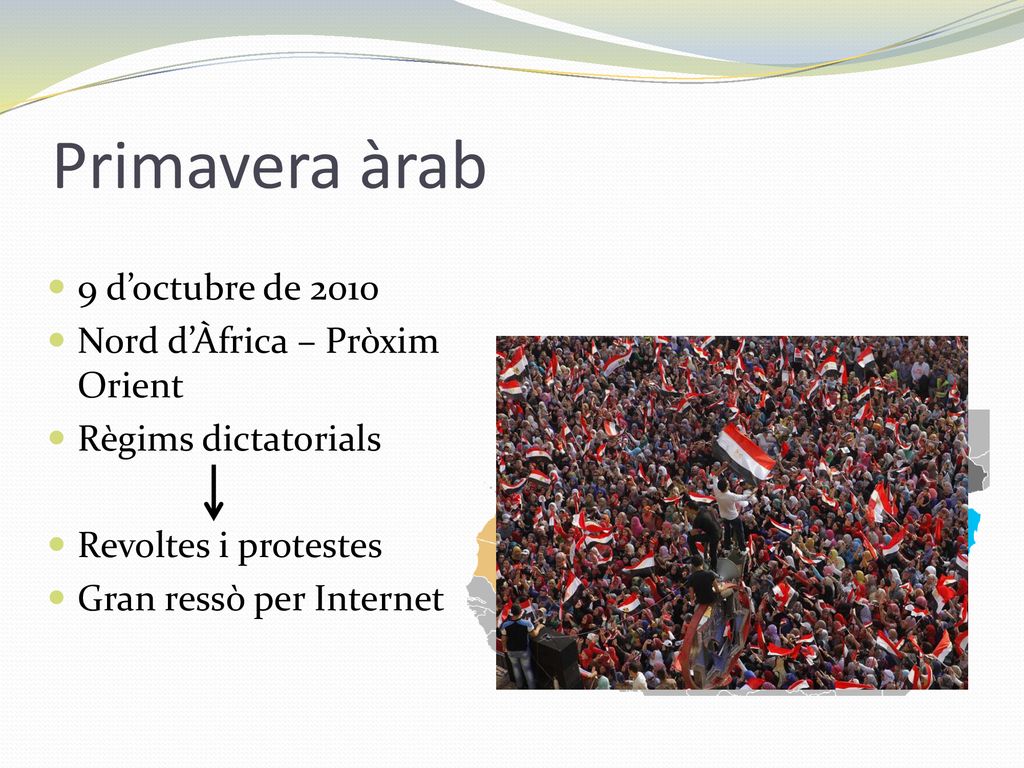 Primavera àrab 9 d’octubre de 2010 Nord d’Àfrica – Pròxim Orient