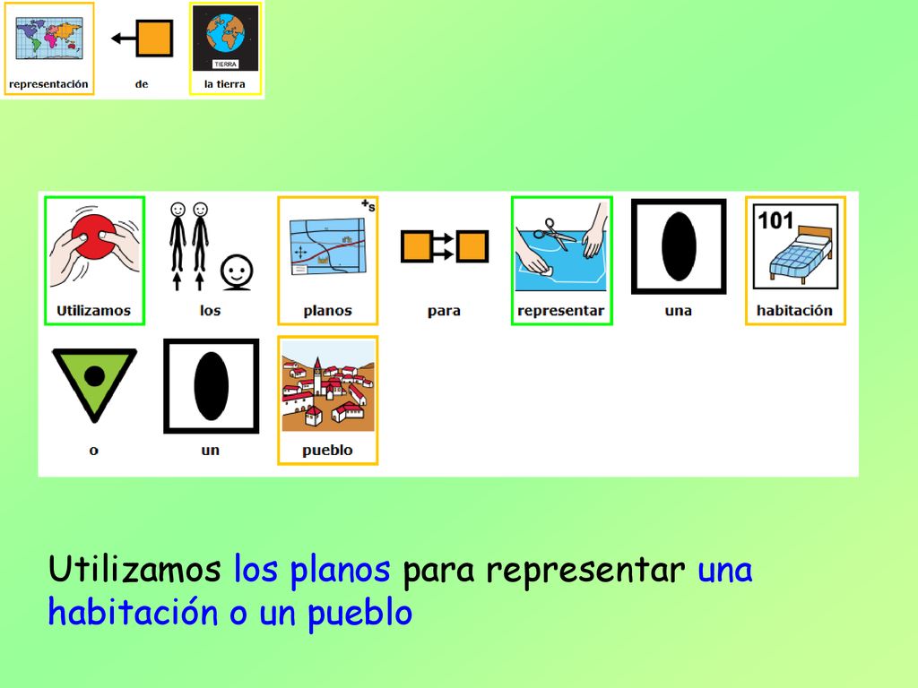 Utilizamos los planos para representar una habitación o un pueblo