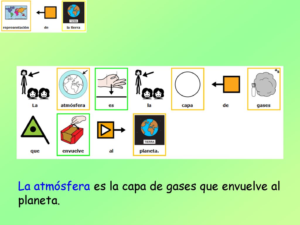 La atmósfera es la capa de gases que envuelve al planeta.