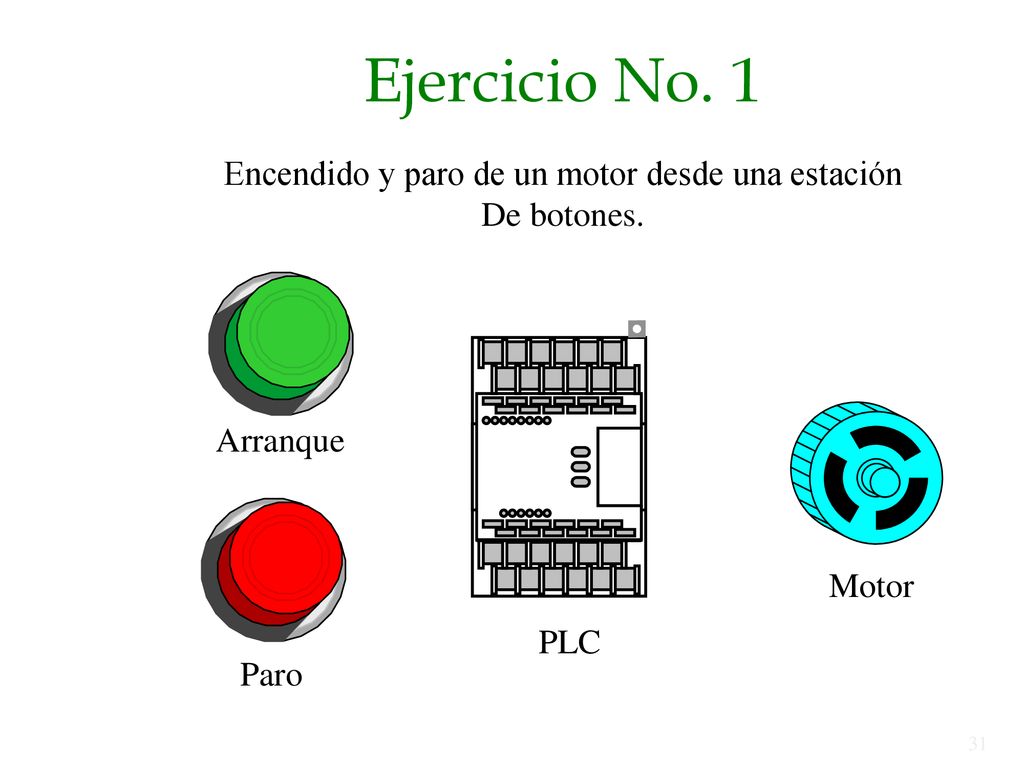 Encendido y paro de un motor desde una estación