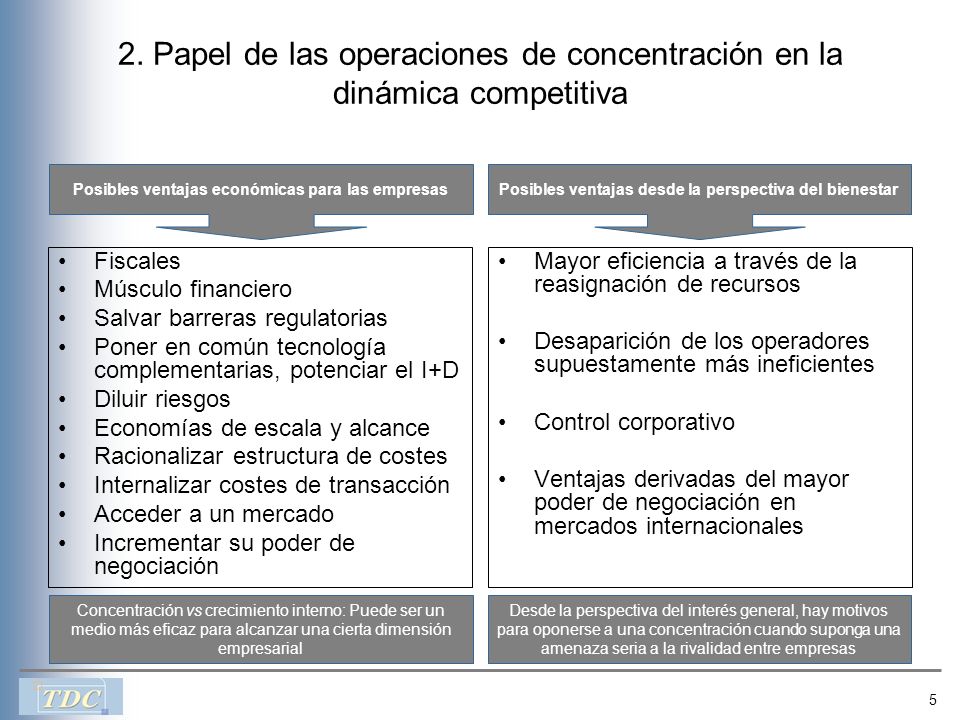 2. Papel de las operaciones de concentración en la dinámica competitiva