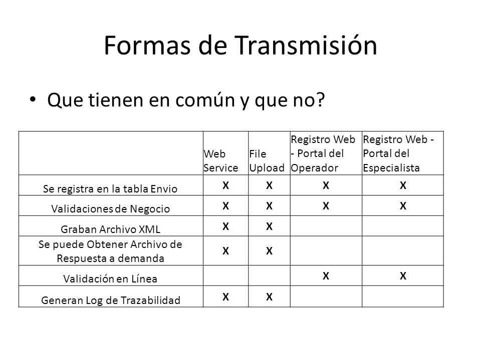 Formas de Transmisión Que tienen en común y que no Web Service