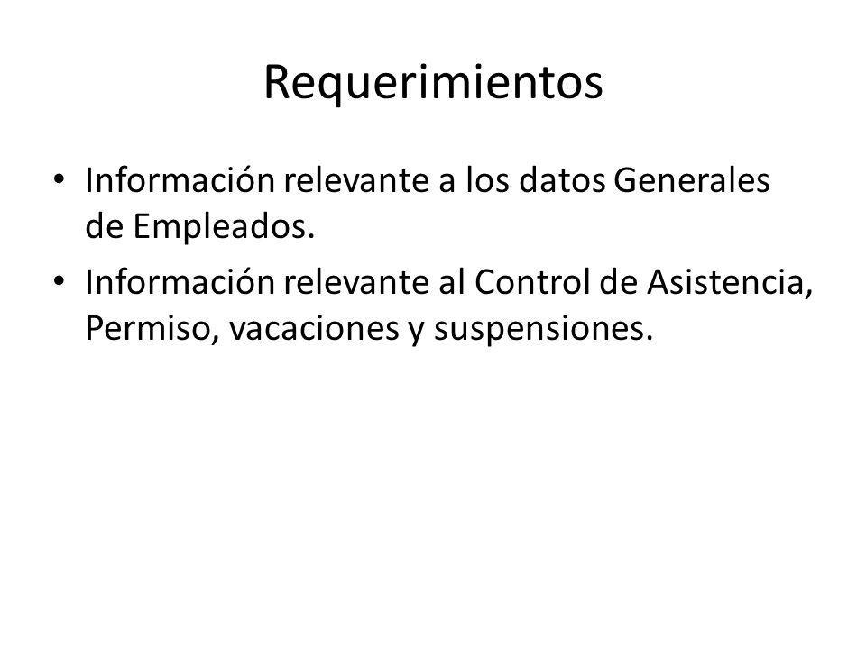 Requerimientos Información relevante a los datos Generales de Empleados.