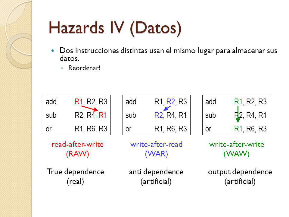 Hazards IV (Datos) Dos instrucciones distintas usan el mismo lugar para almacenar sus datos. Reordenar!
