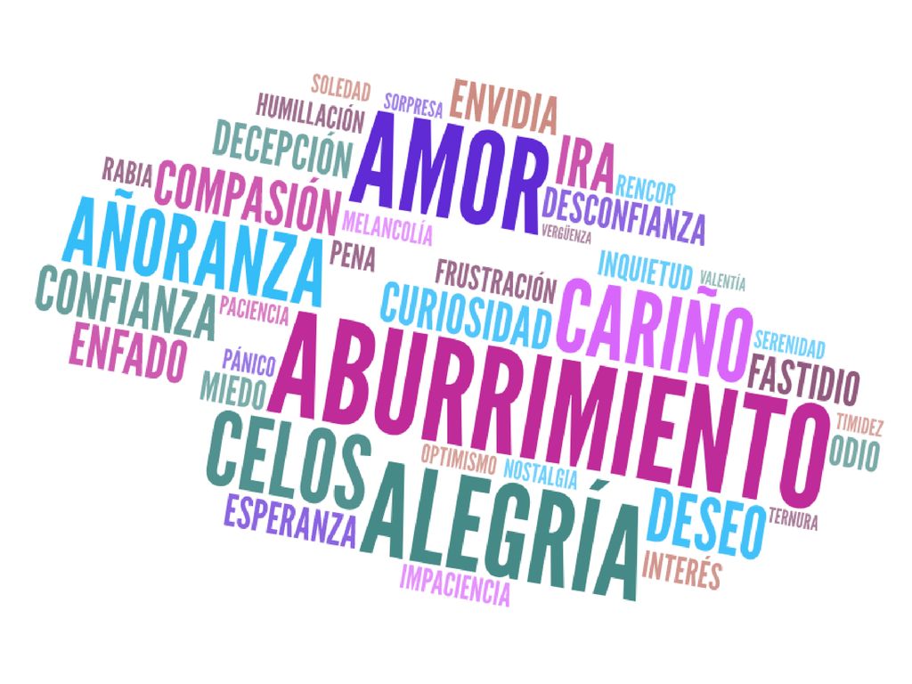 Aburrimiento Alegría. Amor. Añoranza. Cariño. Celos. Compasión. Confianza. Curiosidad. Decepción.