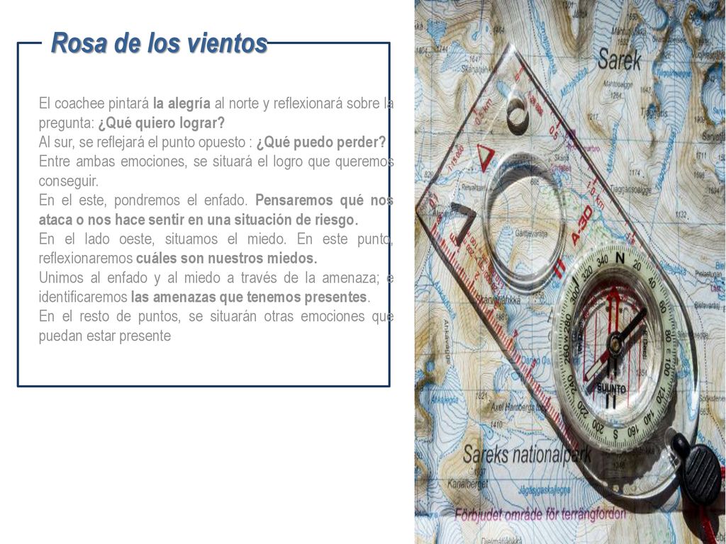 Rosa de los vientos El coachee pintará la alegría al norte y reflexionará sobre la pregunta: ¿Qué quiero lograr