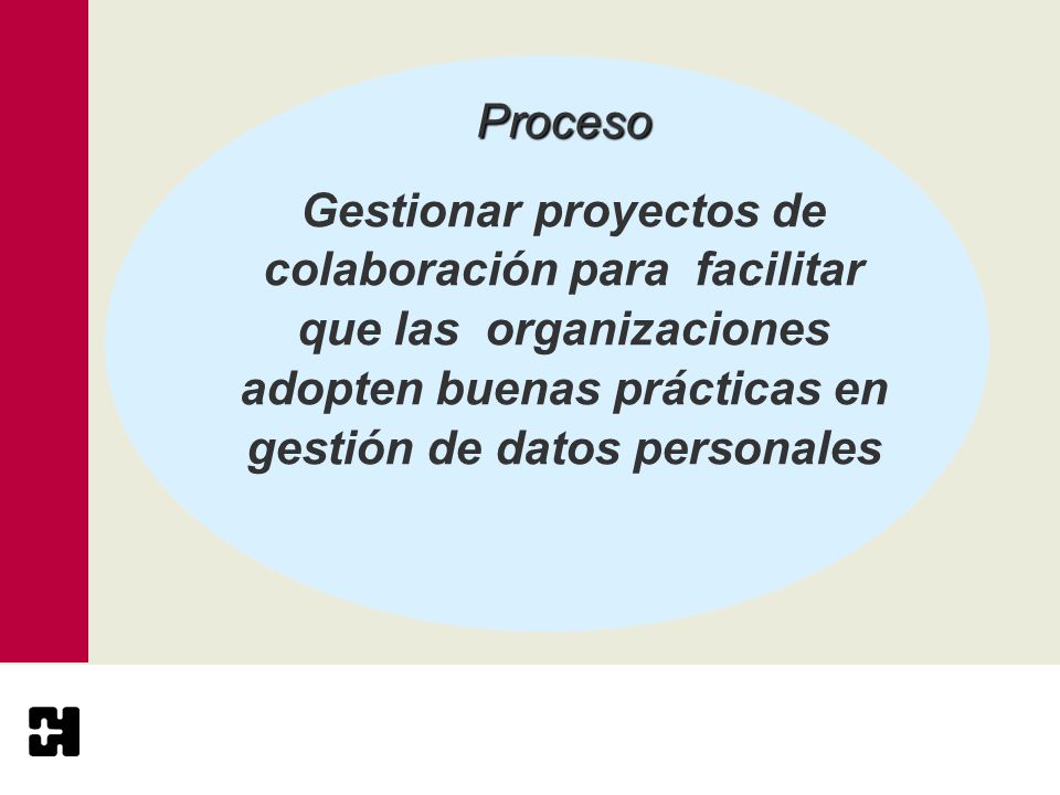 Proceso Gestionar proyectos de colaboración para facilitar que las organizaciones adopten buenas prácticas en gestión de datos personales.