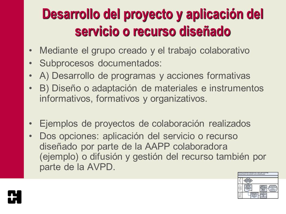 Desarrollo del proyecto y aplicación del servicio o recurso diseñado