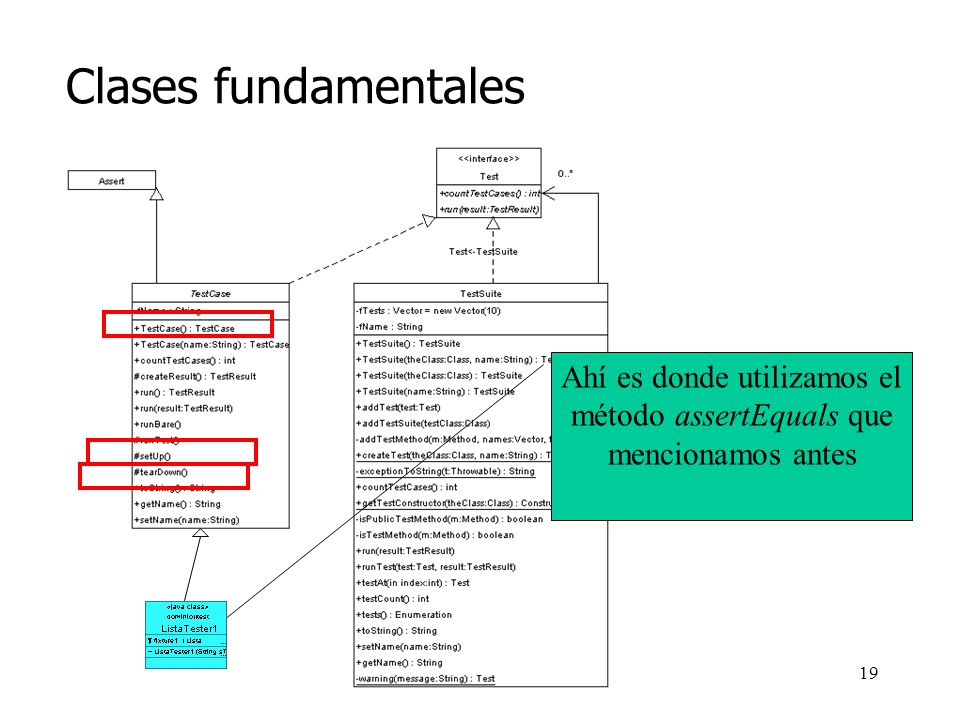 Ahí es donde utilizamos el método assertEquals que mencionamos antes