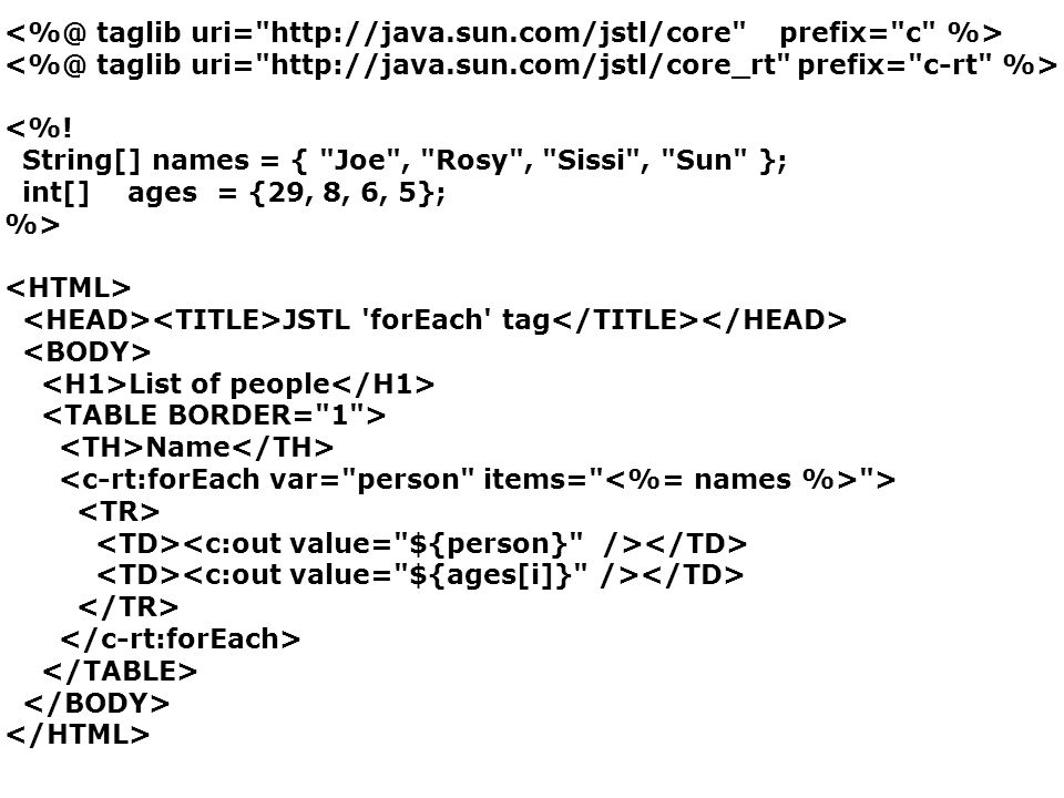 taglib uri=   sun