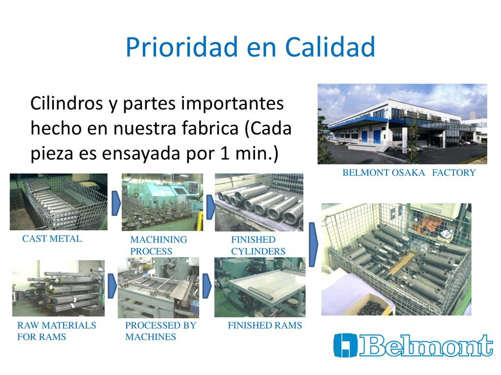 Prioridad en Calidad Cilindros y partes importantes hecho en nuestra fabrica (Cada pieza es ensayada por 1 min.)