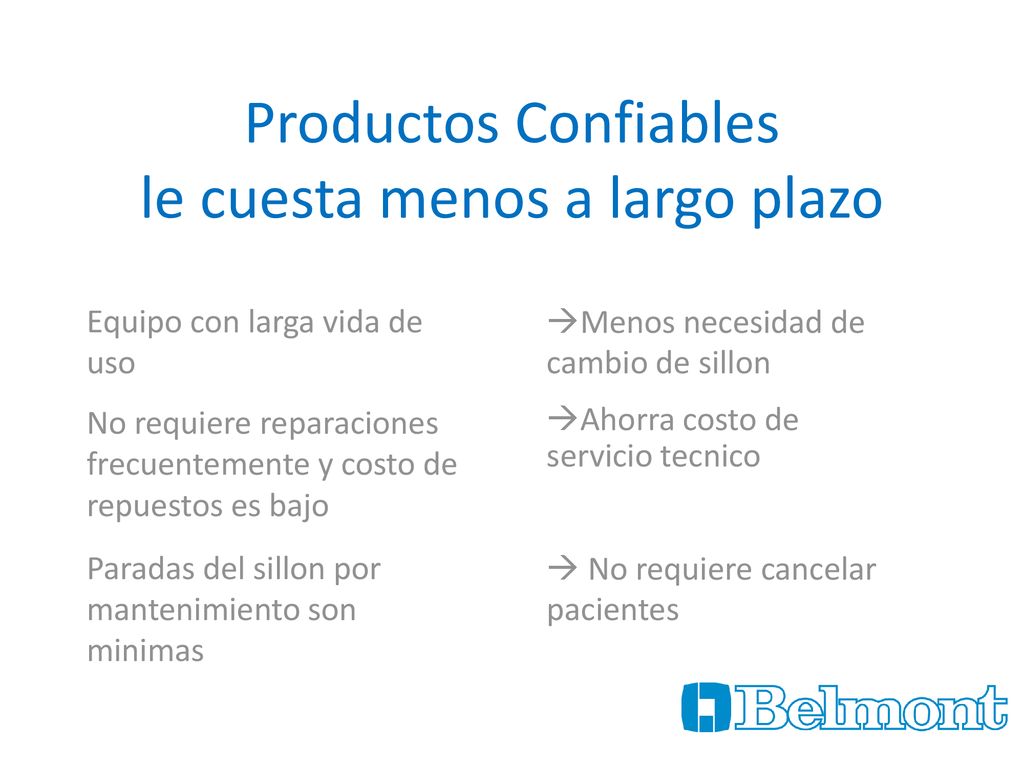 Productos Confiables le cuesta menos a largo plazo