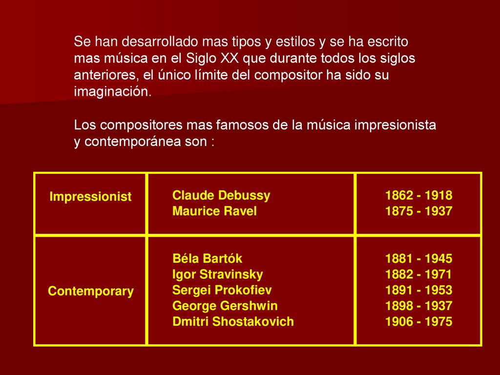 Se han desarrollado mas tipos y estilos y se ha escrito mas música en el Siglo XX que durante todos los siglos anteriores, el único límite del compositor ha sido su imaginación.