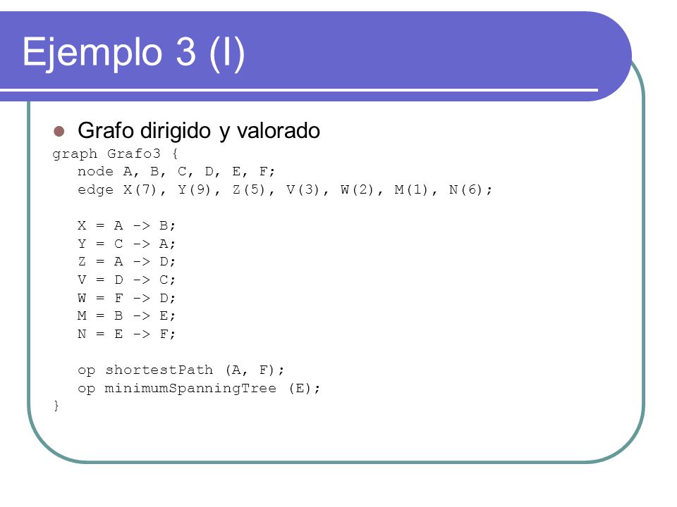 Ejemplo 3 (I) Grafo dirigido y valorado graph Grafo3 {