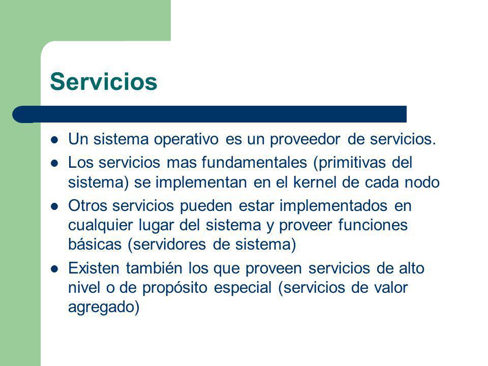 Servicios Un sistema operativo es un proveedor de servicios.